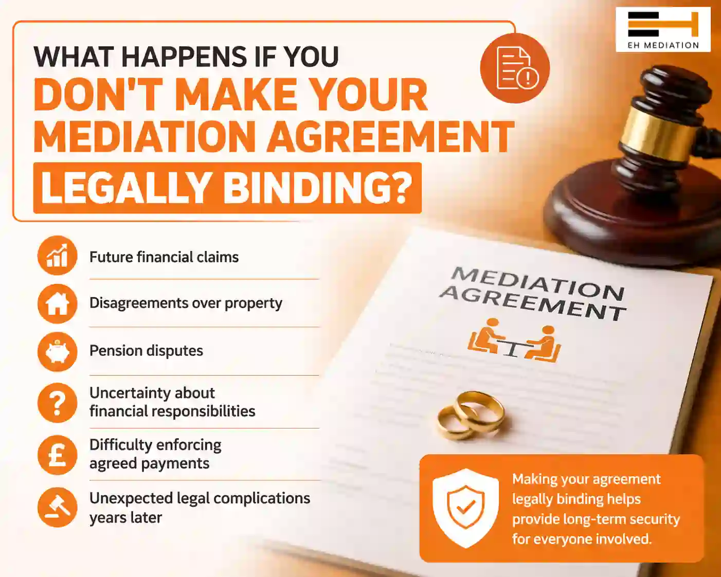 What Happens If You Don't Make Your Mediation Agreement Legally Binding Driffield?